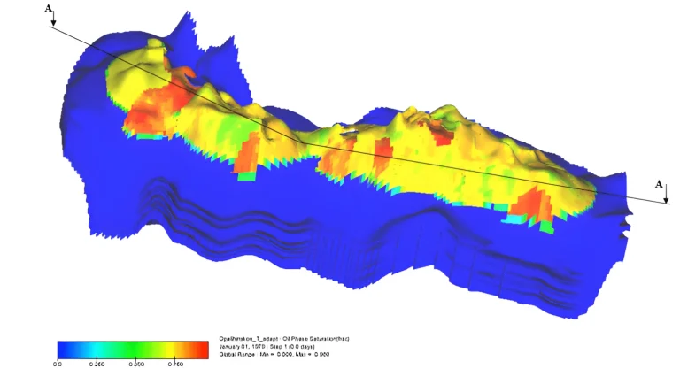 3D-модель нефтяного месторождения с цветовой картой фильтрационных потоков: синий — низкая проницаемость, красный — высокая