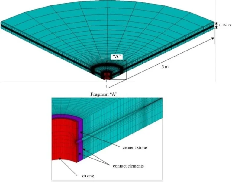 3D модель фрагмента с цементным камнем, контактными элементами и обшивкой
