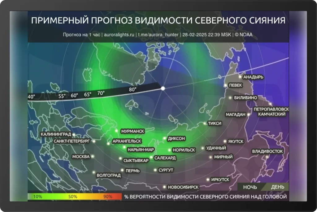 Карта прогноза видимости северного сияния над Россией и Европой по данным NOAA