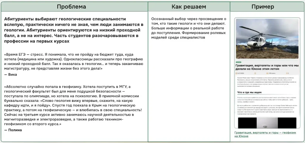 Таблица с проблемой случайного выбора геологических специальностей, решением через просвещение и примером полевого опыта геофизика