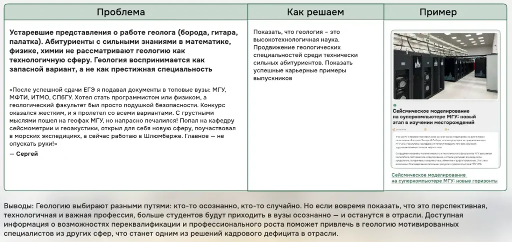 Сравнение устаревших представлений о профессии геолога и современных технологичных кейсов, таких как сейсмическое моделирование
