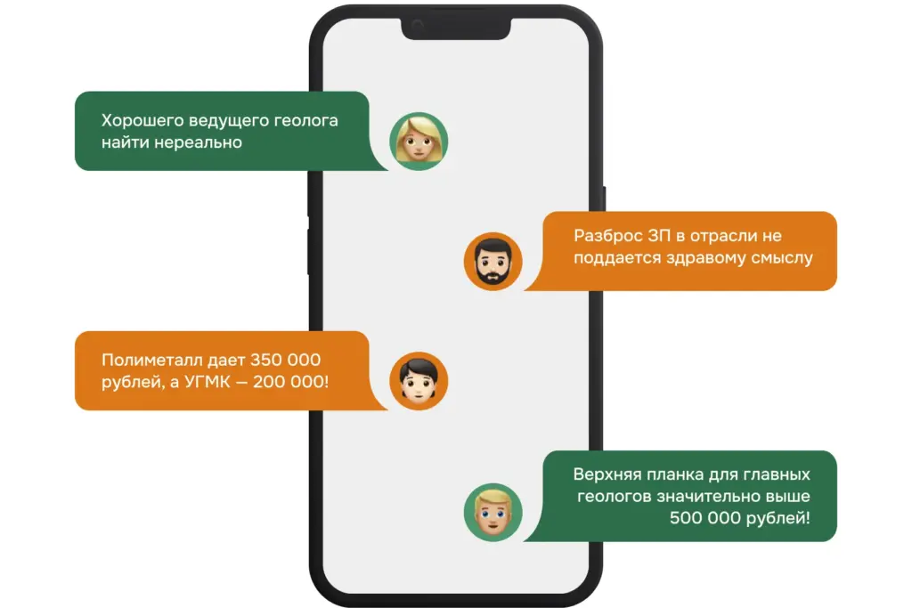 ллюстрация в виде смартфона с репликами геологов: "Хорошего ведущего геолога найти нереально", "Разброс ЗП в отрасли не поддается здравому смыслу", "Полиметалл даёт 350 000, а УГМК — 200 000!", "Верхняя планка для главных геологов значительно выше 500 000 рублей".