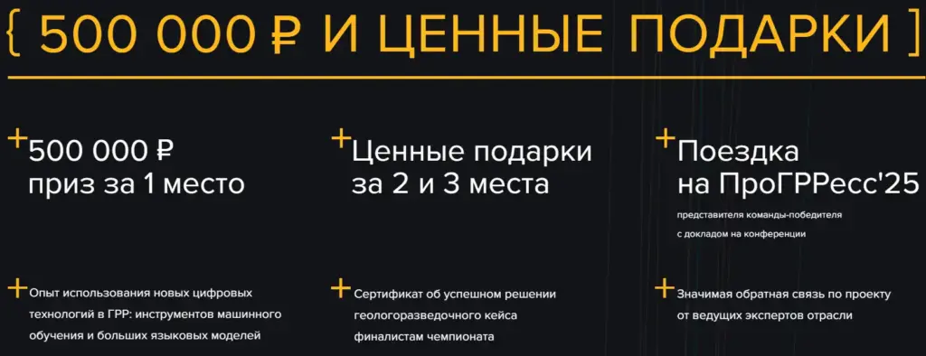 Призы чемпионата Nedra Exploration CUP 2025: 500 тысяч рублей, подарки финалистам, поездка на конференцию ПроГРРесс и сертификаты