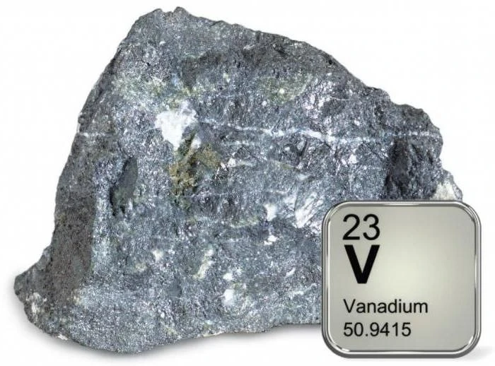 Британские инвестиции в территорию Ванадия на местерождении Баласаускандык в Казахстане – проект Ferro-Alloy Resources, уникальная низкозатратная добыча независимо от металла.